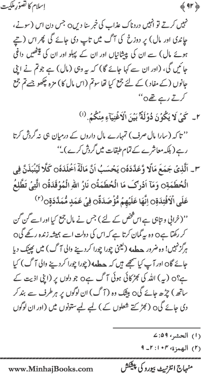 Islam ka Tasawwur-e-Milkiyyat