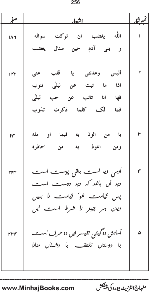 Tasmiya al-Qur’an