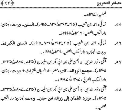 Bis Rak‘at Namaz Tarawih ka Subut