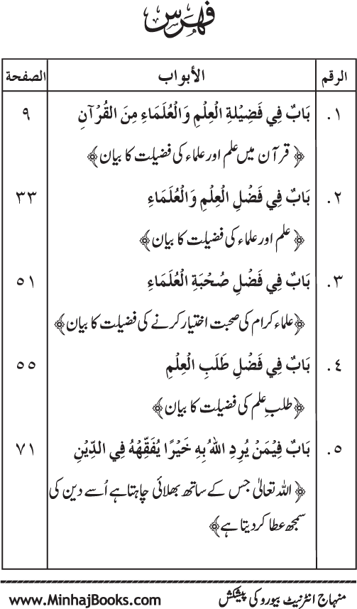 Farogh-e-‘Ilm-o-Sha‘ur ki Ahamiyyat-o-Fazilat