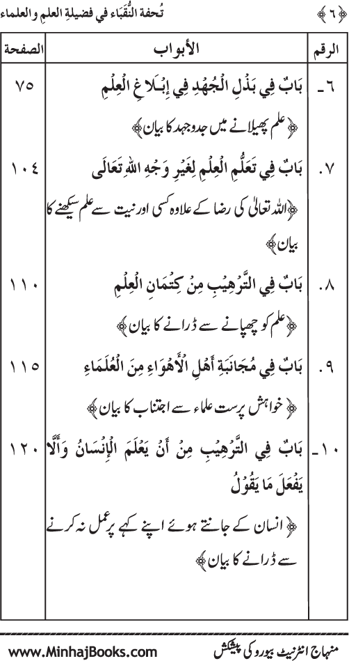 Farogh-e-‘Ilm-o-Sha‘ur ki Ahamiyyat-o-Fazilat