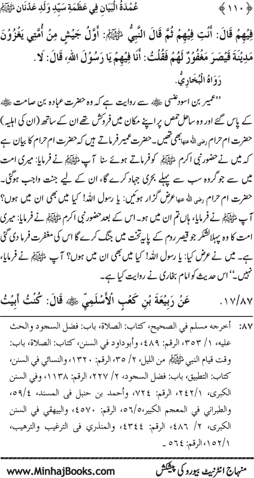 Huzur Nabi Akram (PBUH) ki ‘Azmat awr Ikhtiyarat