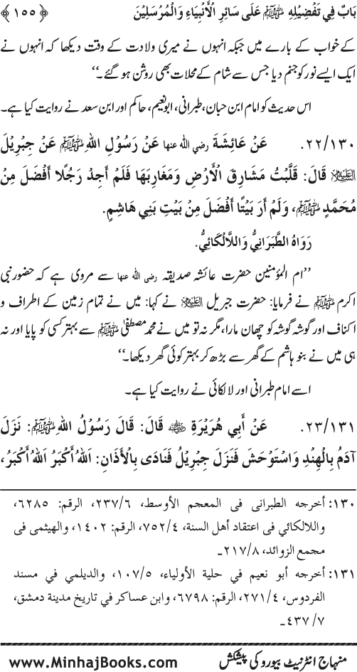 Huzur Nabi Akram (PBUH) ki ‘Azmat awr Ikhtiyarat