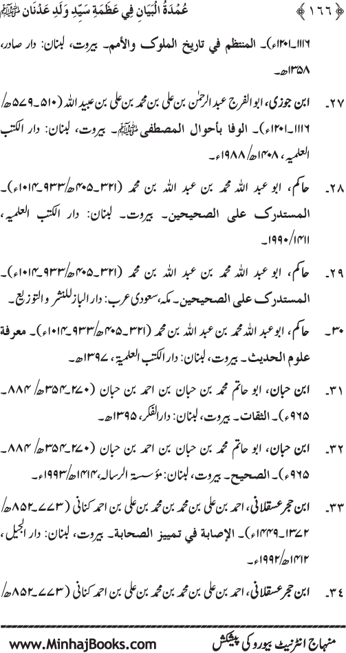 Huzur Nabi Akram (PBUH) ki ‘Azmat awr Ikhtiyarat