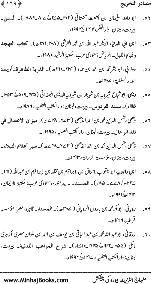 Huzur Nabi Akram (PBUH) ki ‘Azmat awr Ikhtiyarat