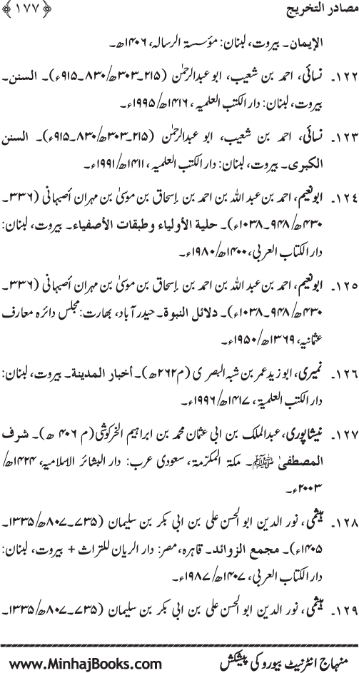 Huzur Nabi Akram (PBUH) ki ‘Azmat awr Ikhtiyarat