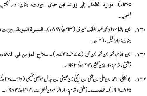 Huzur Nabi Akram (PBUH) ki ‘Azmat awr Ikhtiyarat